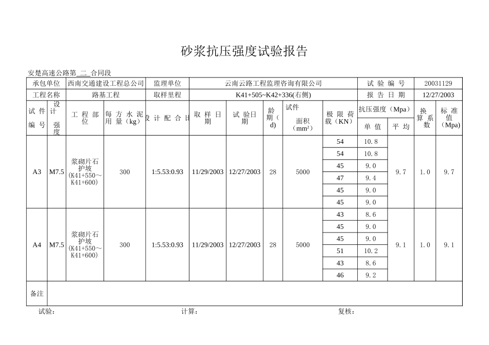K41+505~k42+336Y浆砌片石护坡.xls_第2页