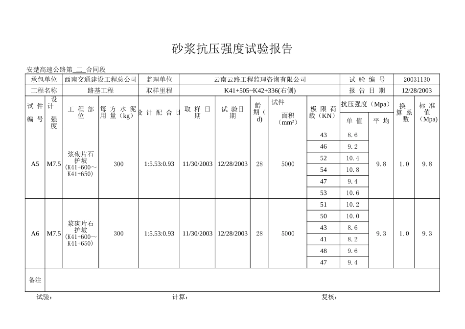 K41+505~k42+336Y浆砌片石护坡.xls_第3页