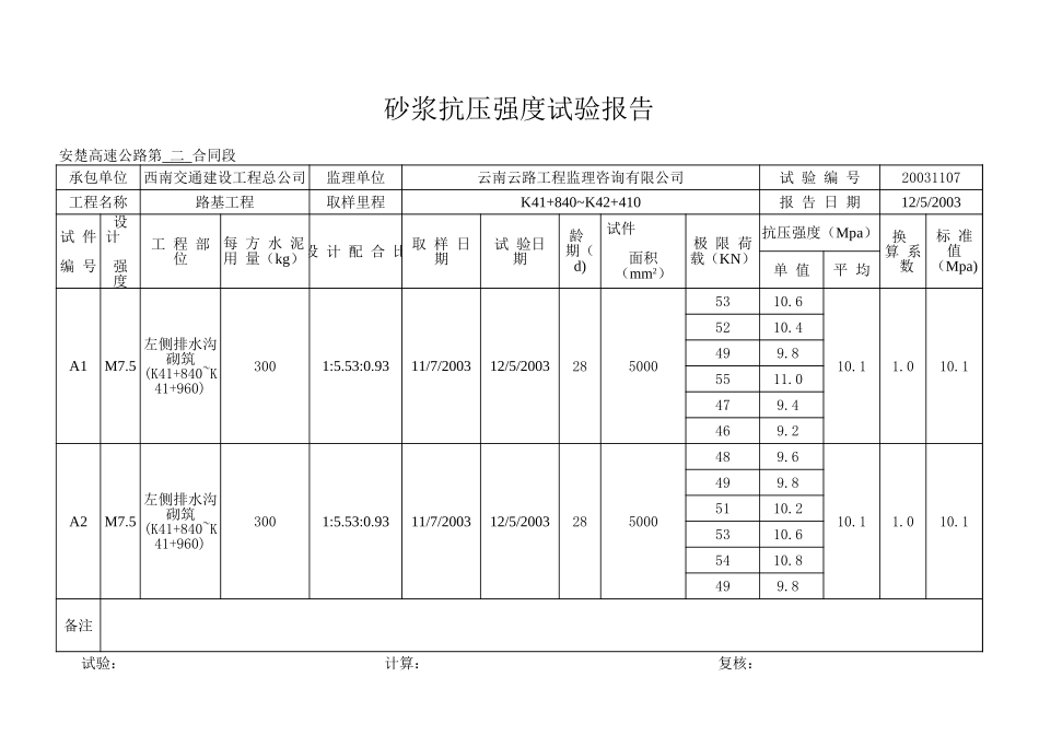 K41+840~K42+410左侧排水沟.xls_第1页