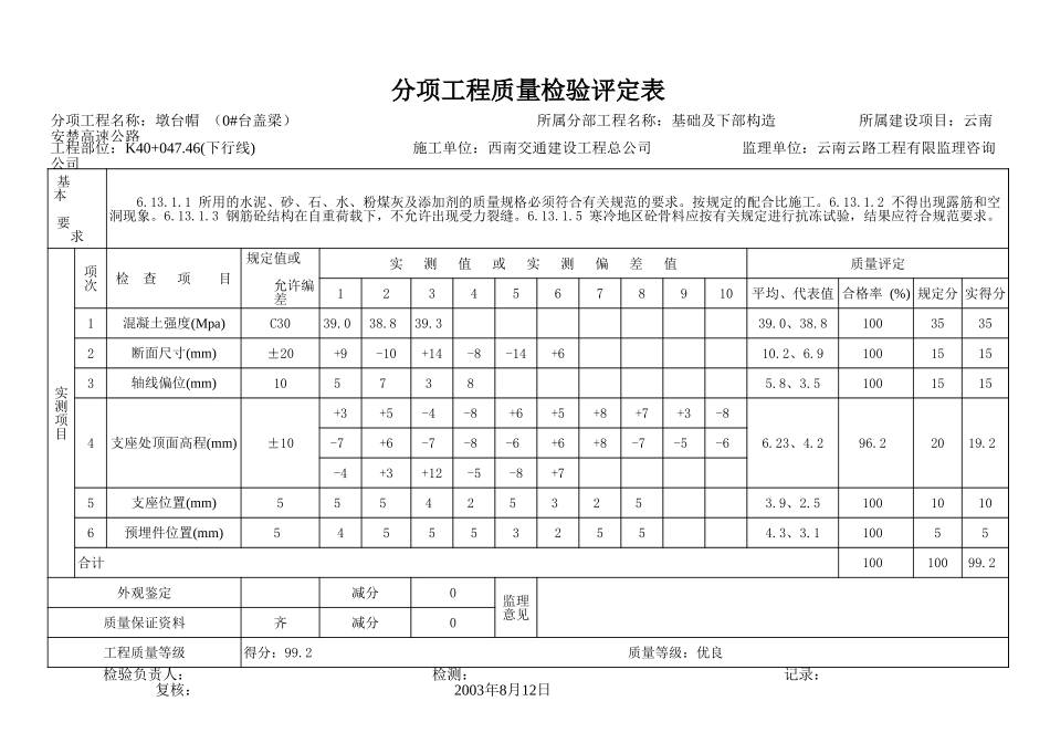 K42.929.9左幅台帽.xls_第2页