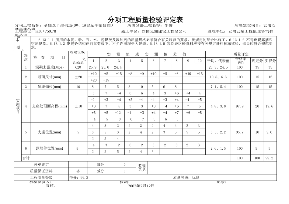 K42.929.9左幅台帽.xls_第3页