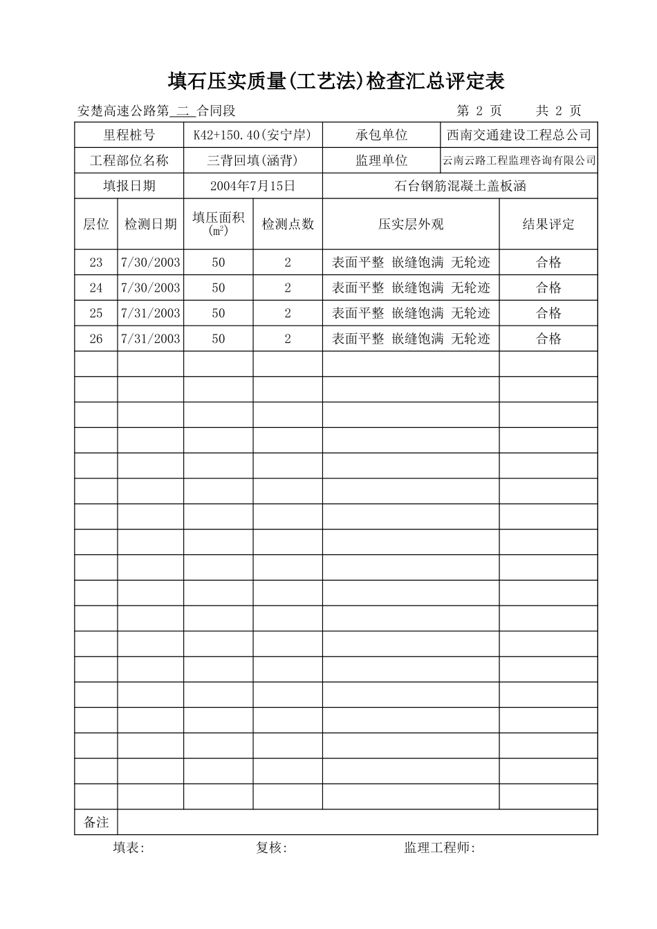 K42+150.40-汇总表.xls_第2页