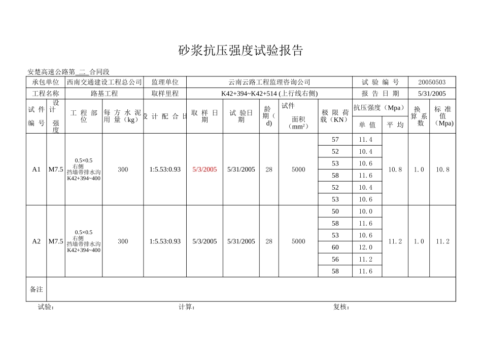 K42+394~K42+541右挡墙带排水沟.xls_第1页
