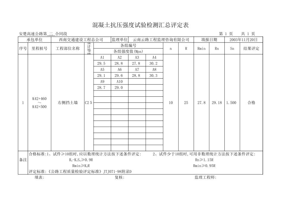 K42+460-500重挡.xls_第1页