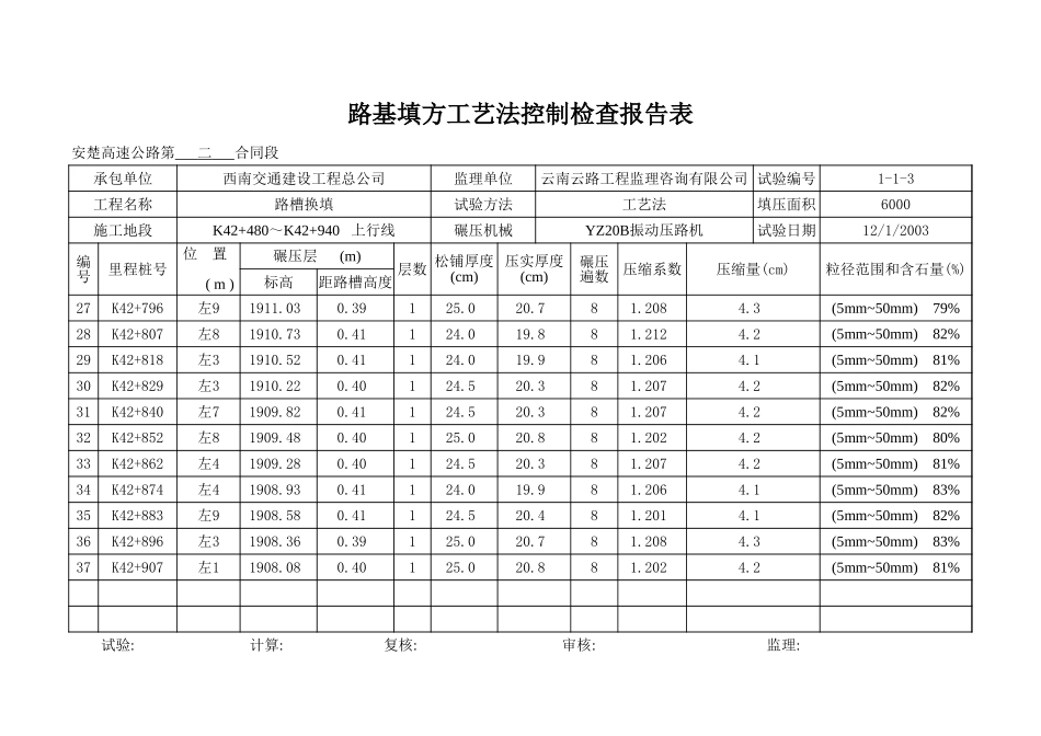 K42+480~+K42+940   上行线.xls_第3页