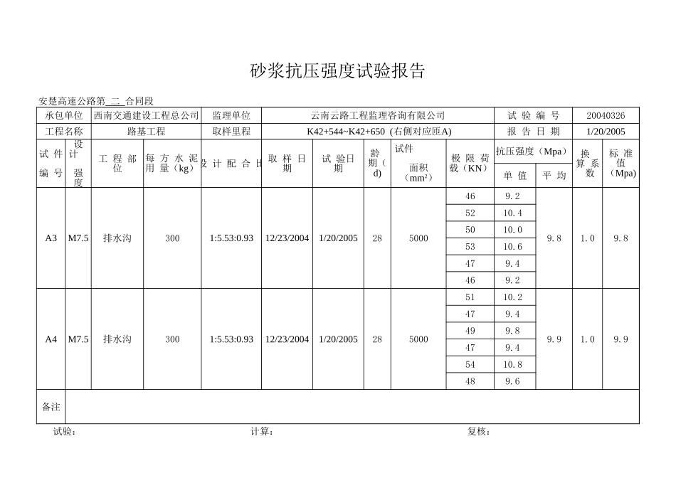 K42+544-650桨砌排水沟.xls_第2页