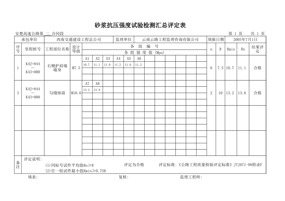 K42+844-000右侧护肩墙.xls_第1页