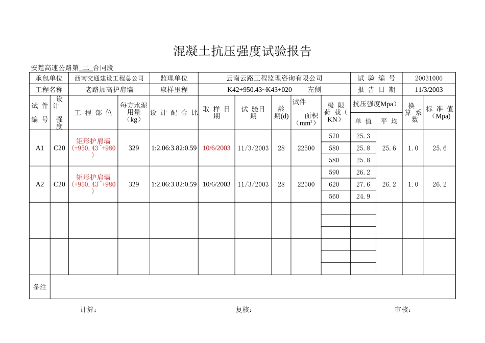 K42+950.43~K43+020 左侧.xls_第1页