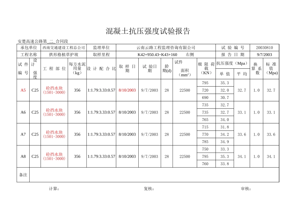 K42+950.43~K43+160右侧.xls_第2页