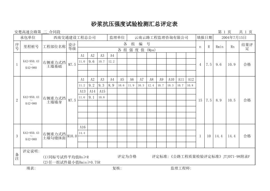 K42+950.43-K42+980.xls_第1页