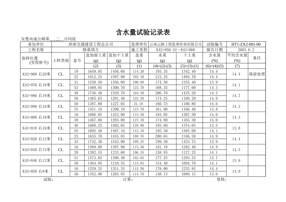 K42+950.43-K43+160填前处理.xls_第3页