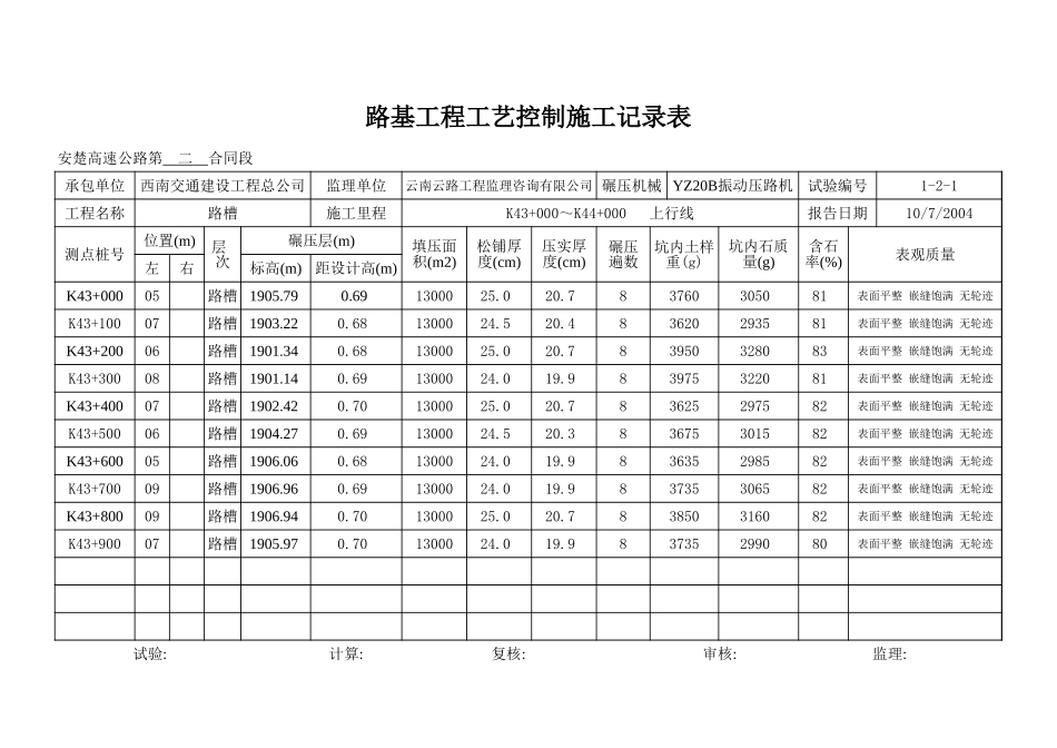 K43+000~K44+000上行线.xls_第2页