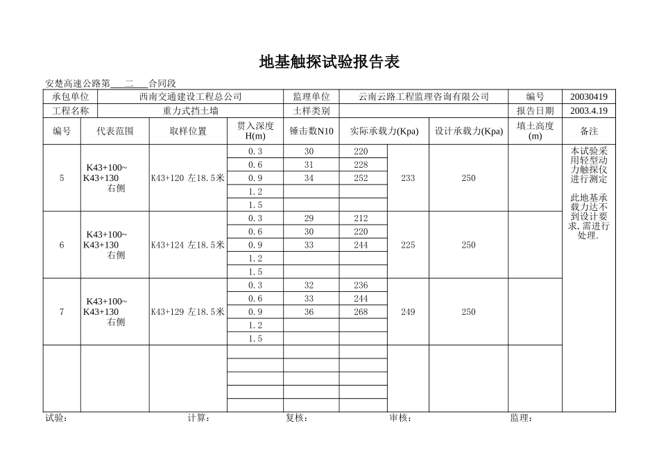K43+100~+130右.xls_第2页
