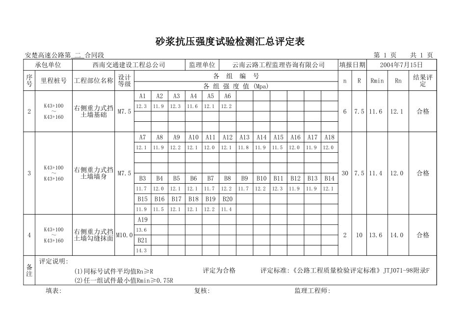 K43+100-K43+160.xls_第2页