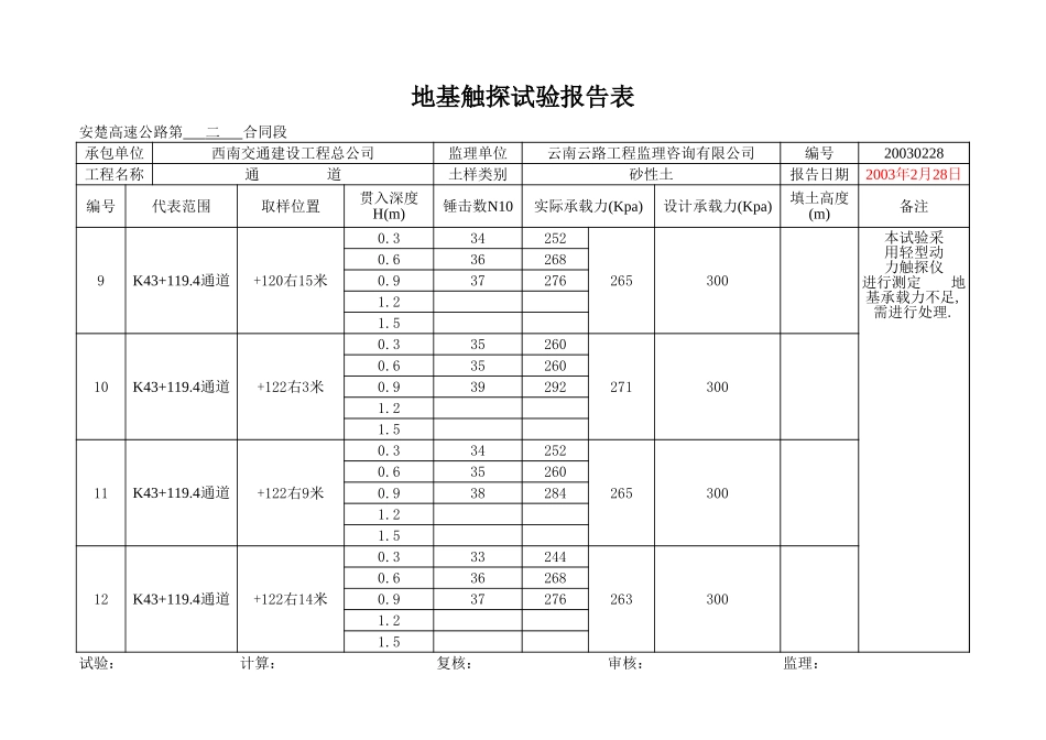 K43+119.4通道.xls_第3页