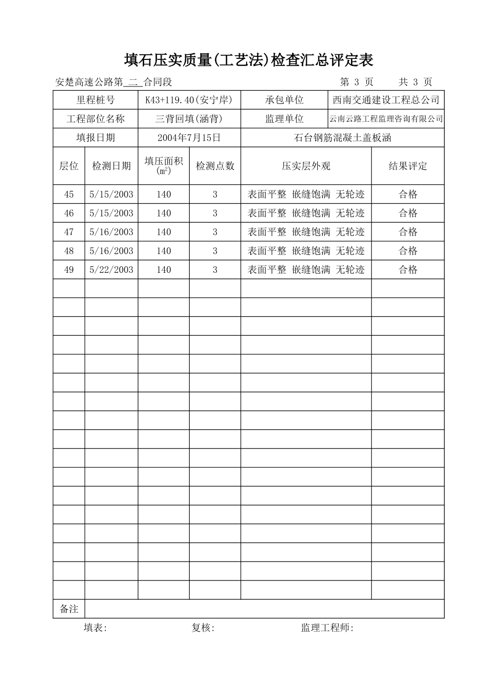 K43+119.40-汇总表.xls_第3页