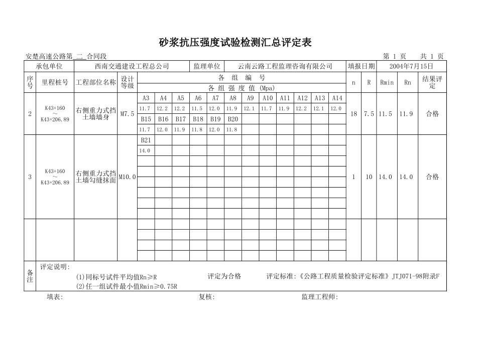 K43+160~+206.89.xls_第2页