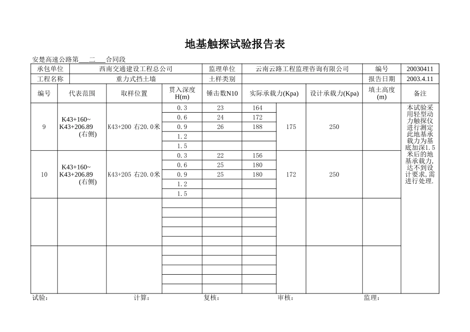 K43+160~+206.89右(加深1.5米).xls_第3页