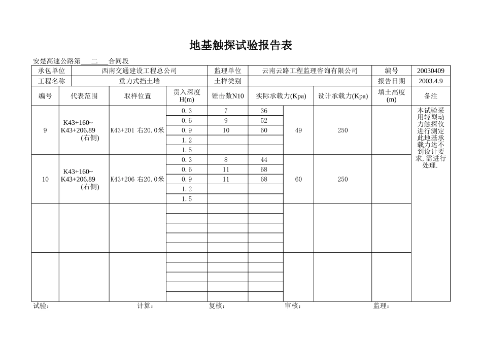 K43+160~+206.89右.xls_第3页