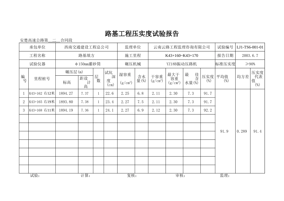 K43+160~K43+440-修改后.xls_第1页