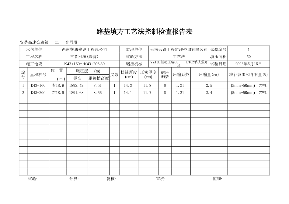 K43+160-K43+206.89.xls_第2页
