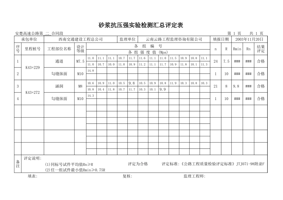 K43+160-K44+000涵洞.xls_第1页
