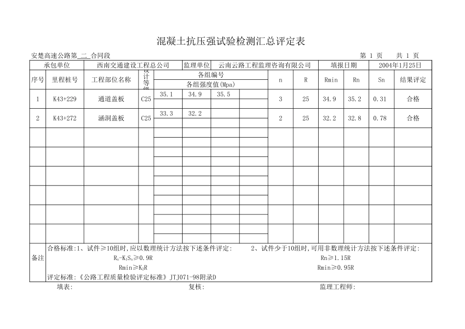 K43+160-K44+000涵洞.xls_第2页