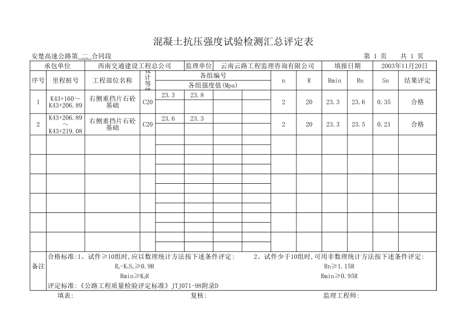 K43+160-K44+000重挡.xls_第1页