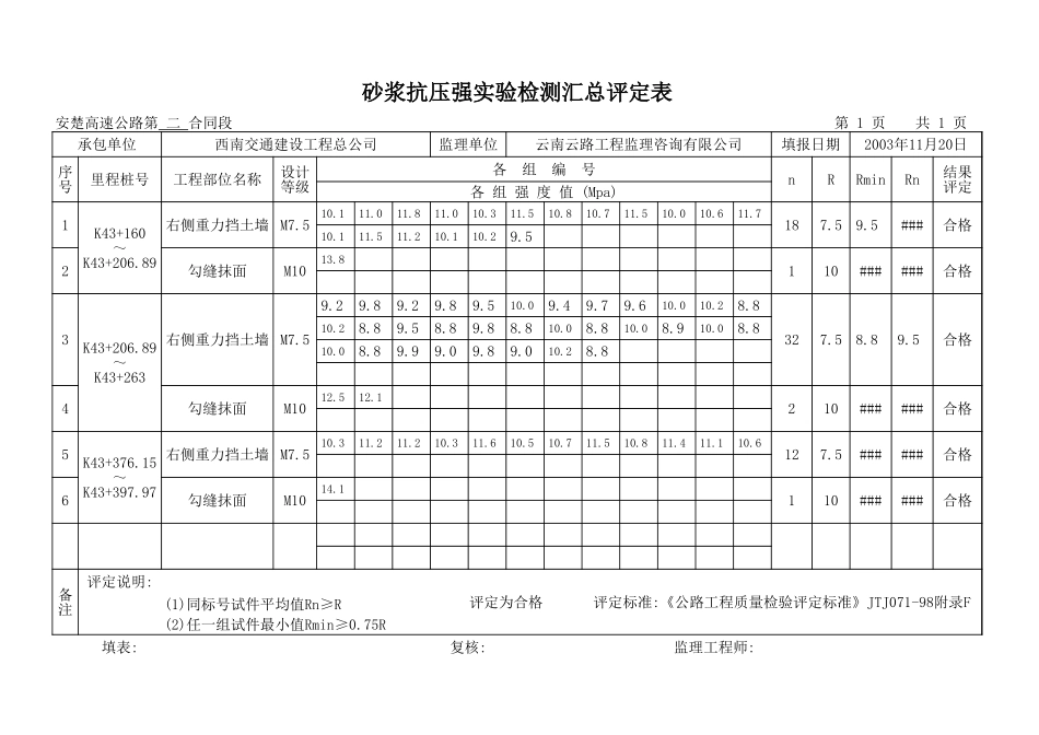 K43+160-K44+000重挡.xls_第2页