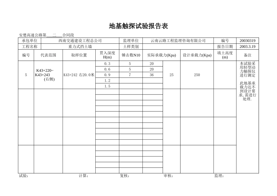 K43+220~+243右.xls_第2页
