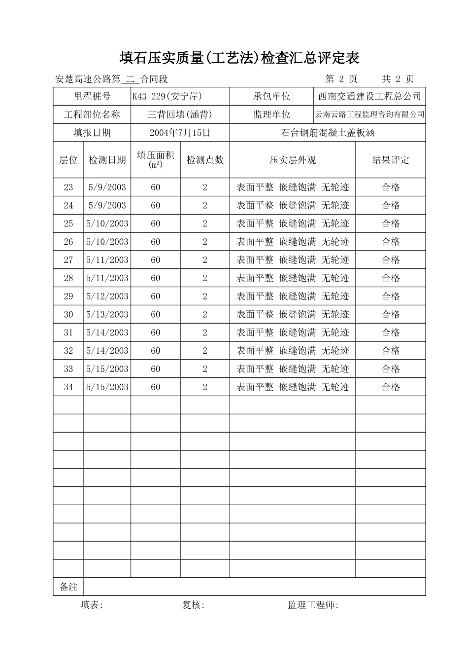 K43+229- 汇总表.xls_第2页