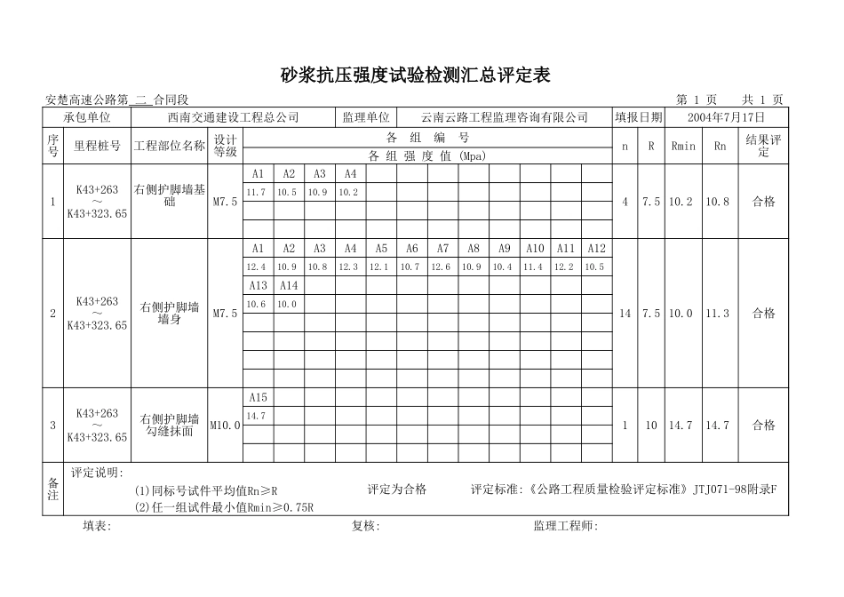 K43+263-K43+323.65.xls_第1页