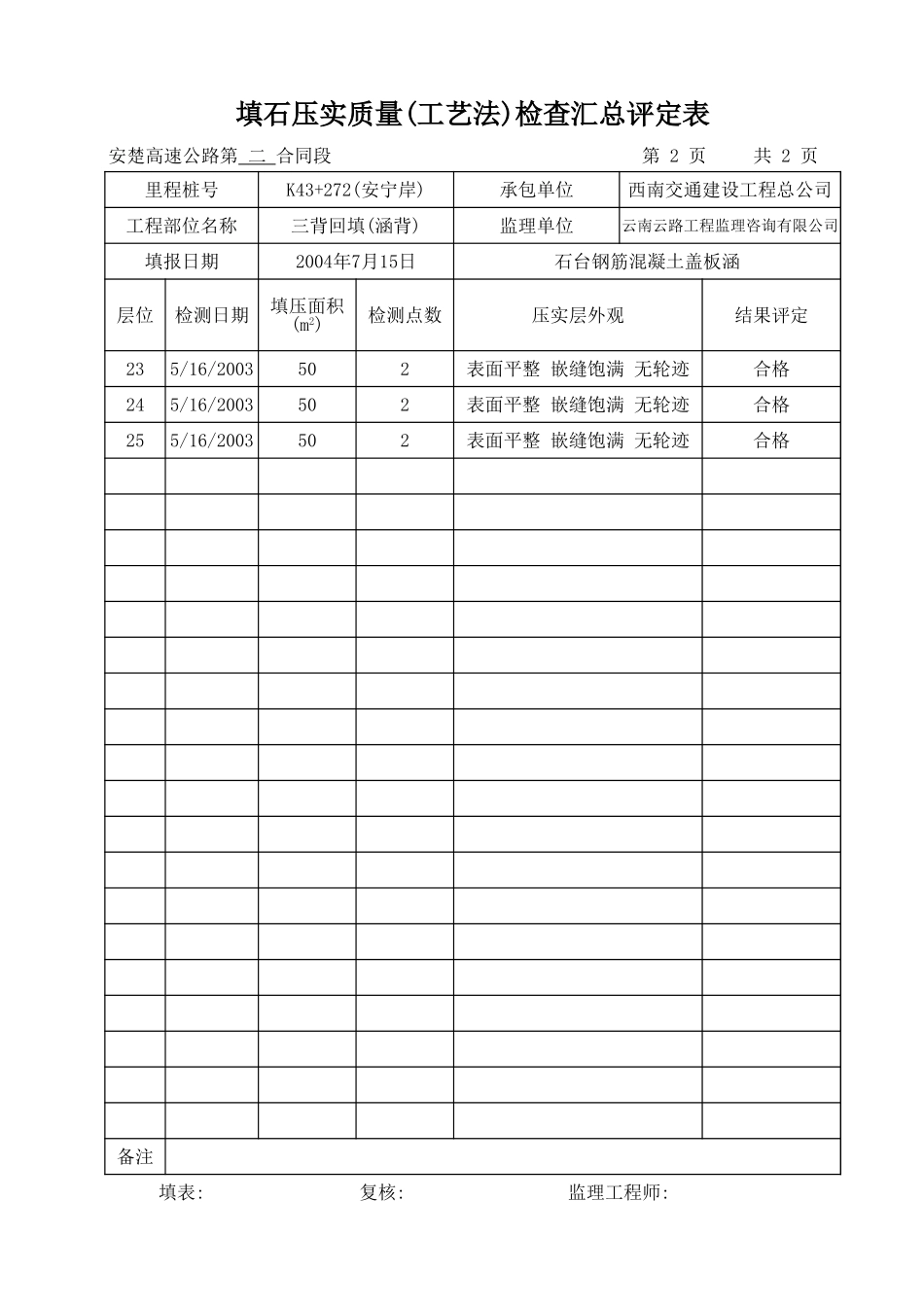 K43+272- 汇总表.xls_第2页