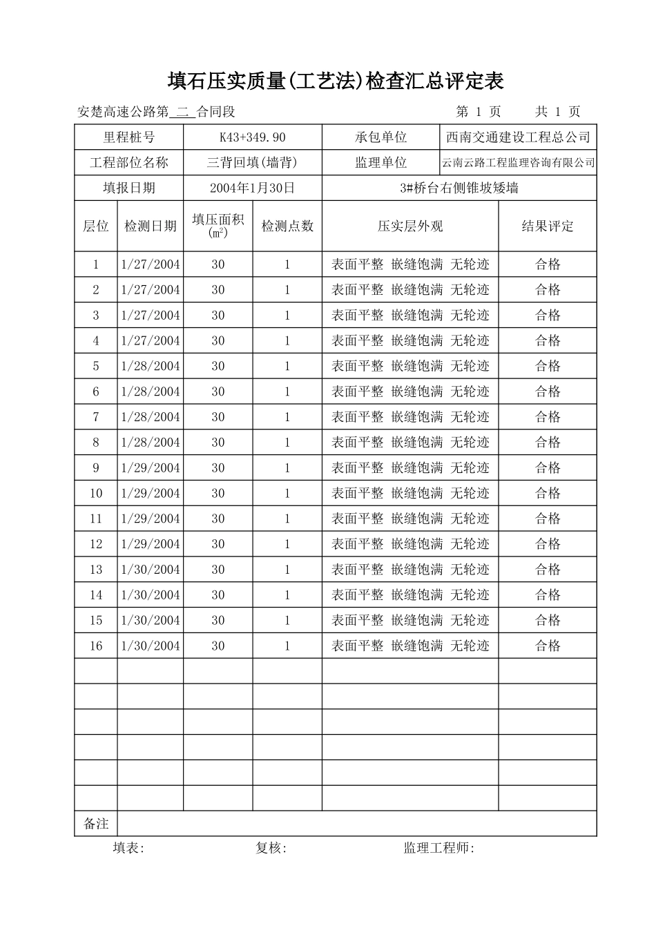 K43+349.9-汇总表.xls_第2页