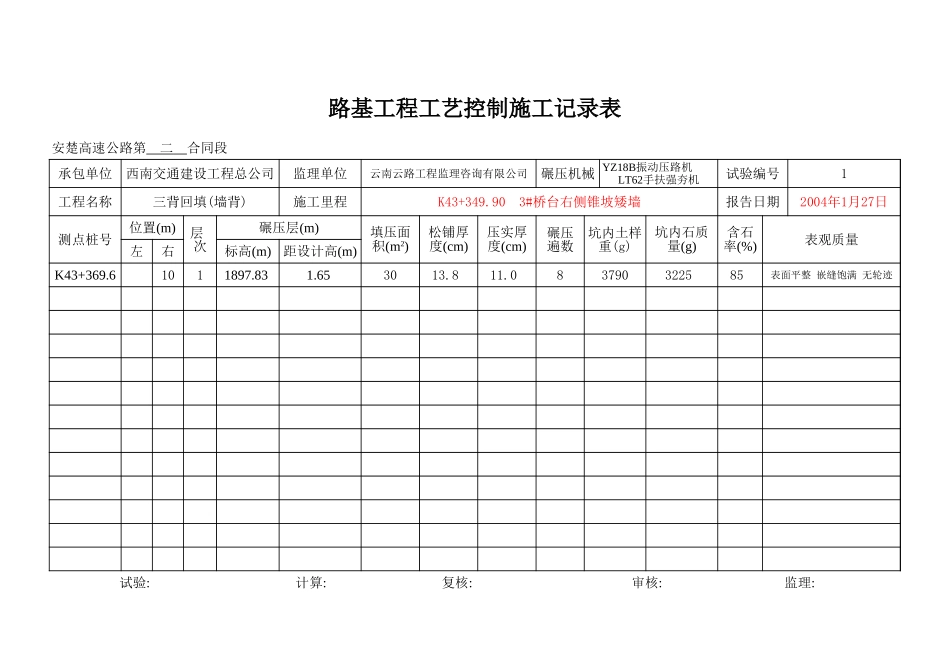 K43+349.90  3#桥台右侧锥坡矮墙.xls_第1页