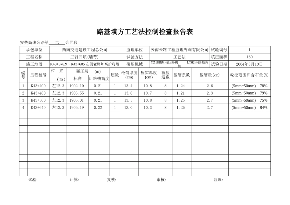 K43+376.9-K43+685 左.xls_第2页