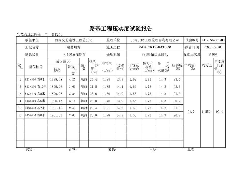 K43+376.15~K43+440填前处理.xls_第1页