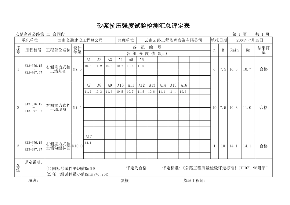 K43+376.15-K43+397.97.xls_第1页