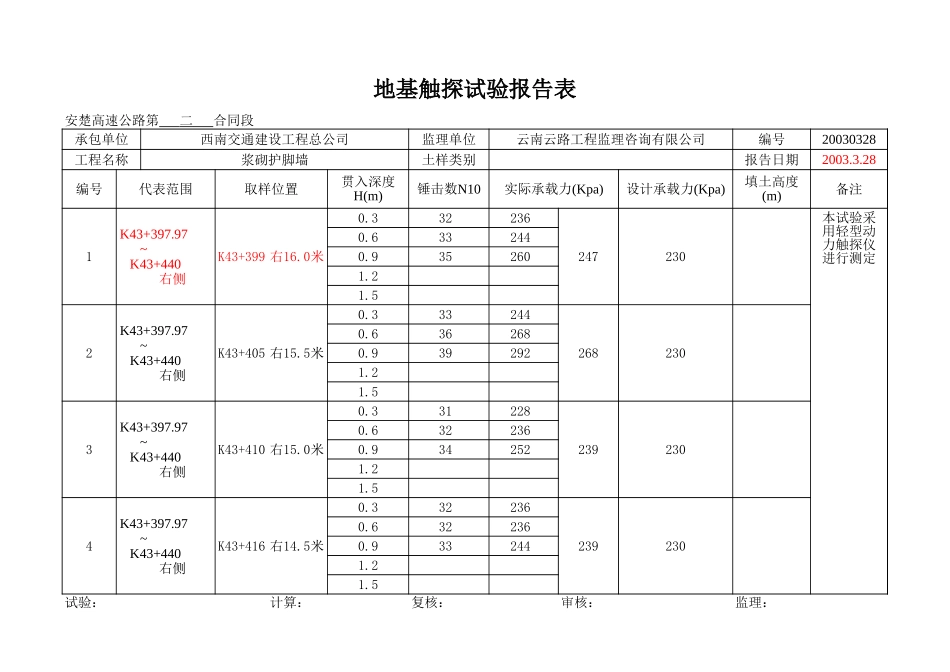 K43+397.97~+440右.xls_第1页