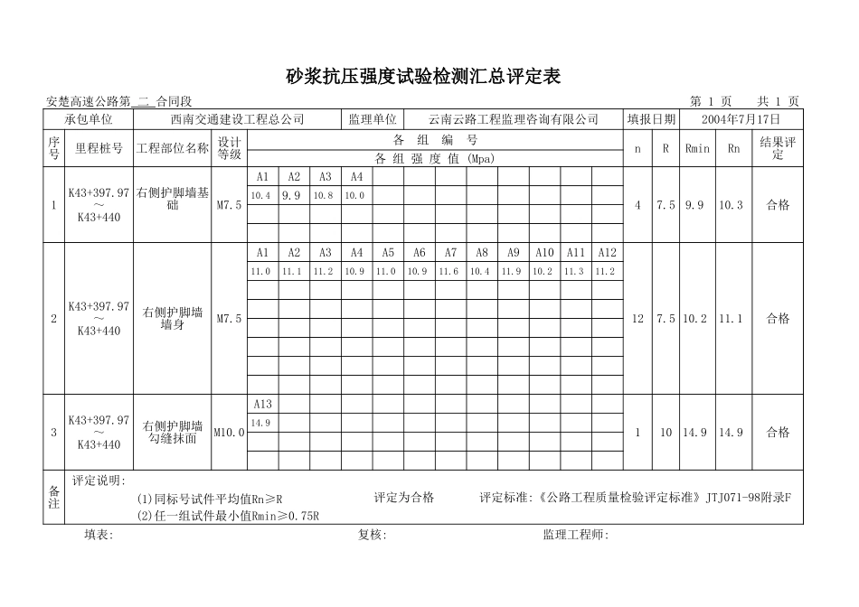 K43+397.97-K43+440.xls_第1页