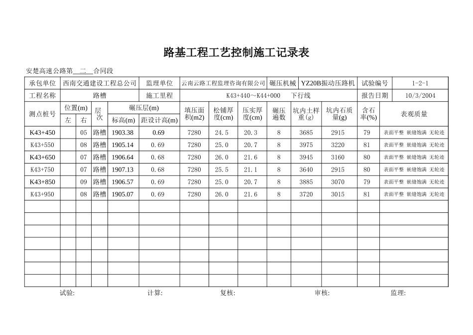 K43+440-K44+000 下行线.xls_第2页