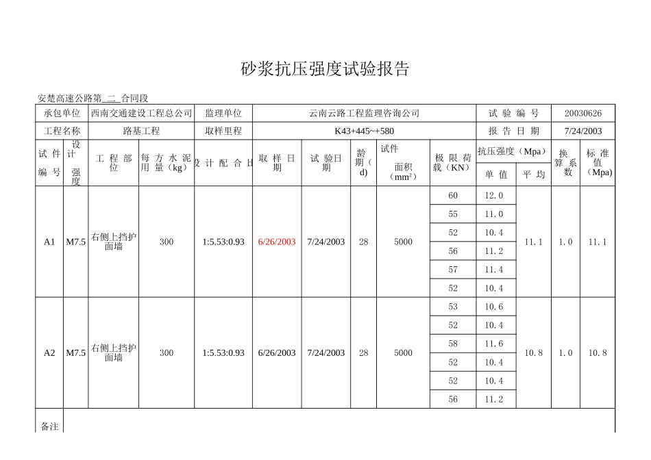 K43+445~+580.xls_第1页