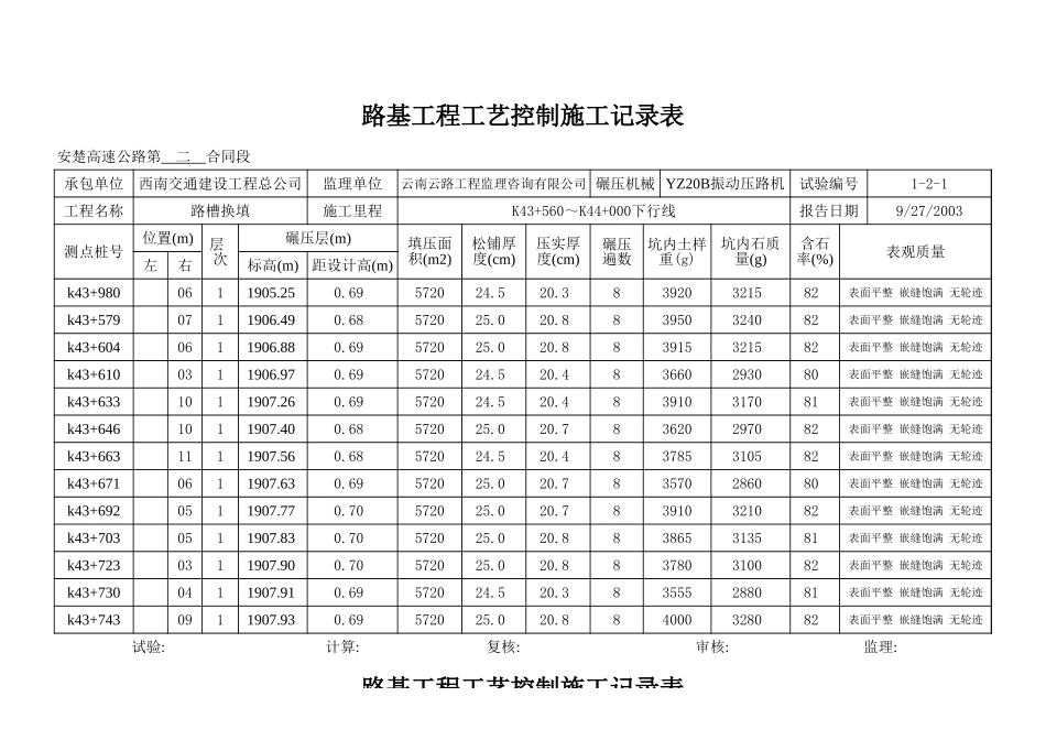 K43+560-K44+000.xls_第3页