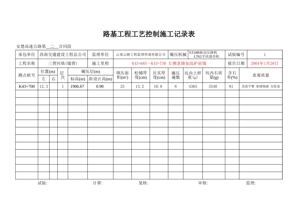 K43+685-K43+730 左.xls_第1页