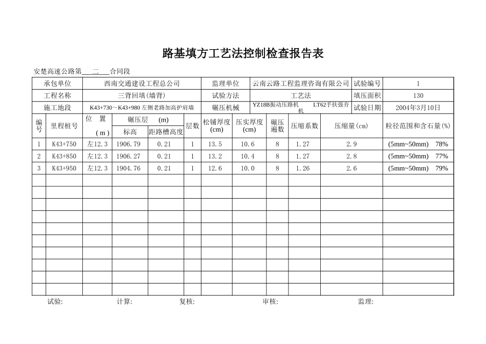K43+730-K43+980 左.xls_第2页