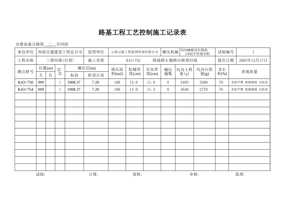 K43+752    左幅桥台桥背回填.xls_第1页