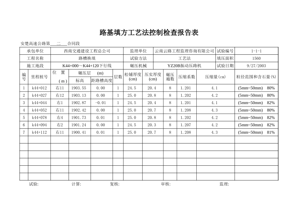 K44+000-K44+120.xls_第1页