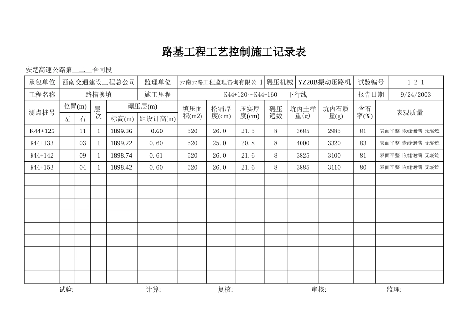 K44+120~+K44+160下行线.xls_第2页