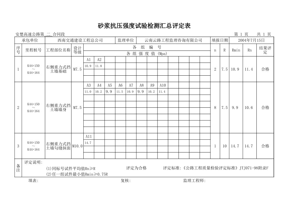K44+150~K44+164.xls_第1页