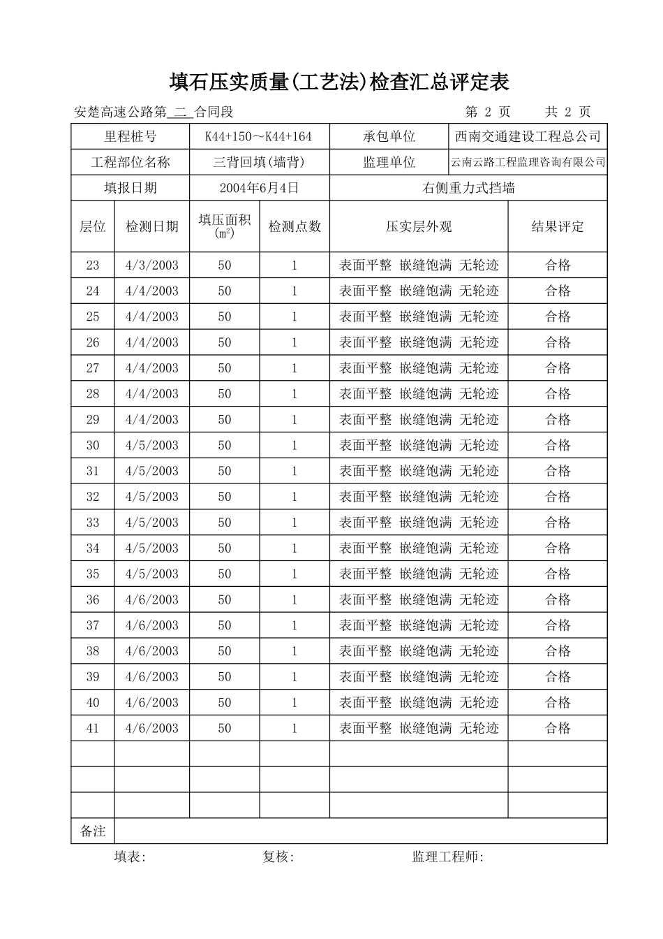 K44+150-K44+164.xls_第2页